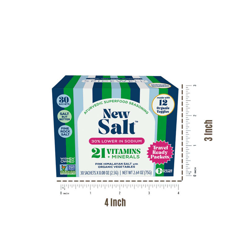 On-the-Go Gourmet Gift Set