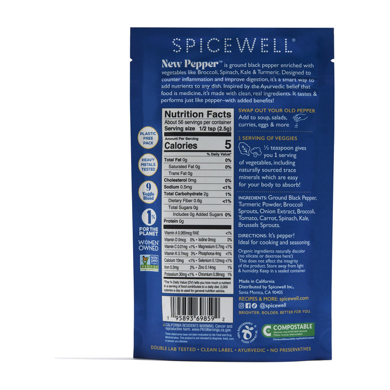 New Pepper Pouch, back